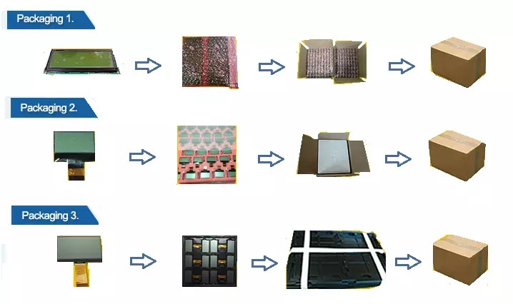 128x64 dot matrix COB LCD module-01 (6)